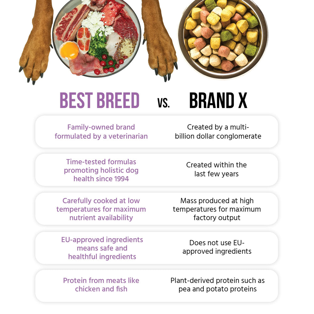 Best Breed Dr. Gary's ingredientes naturales enriquecidos con vitaminas y minerales.