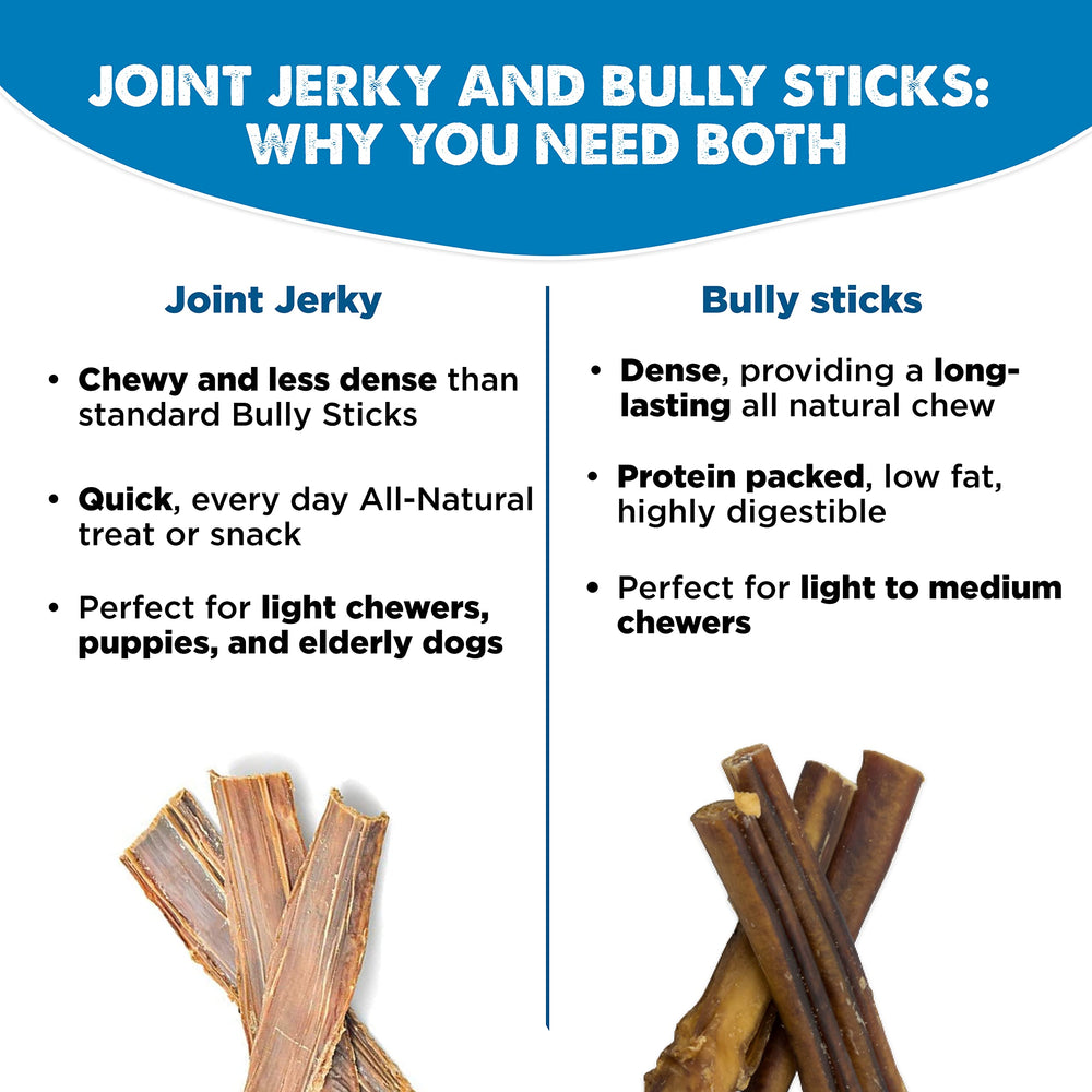 Best Bully Sticks apoyo a articulaciones con glucosamina para movilidad diaria.