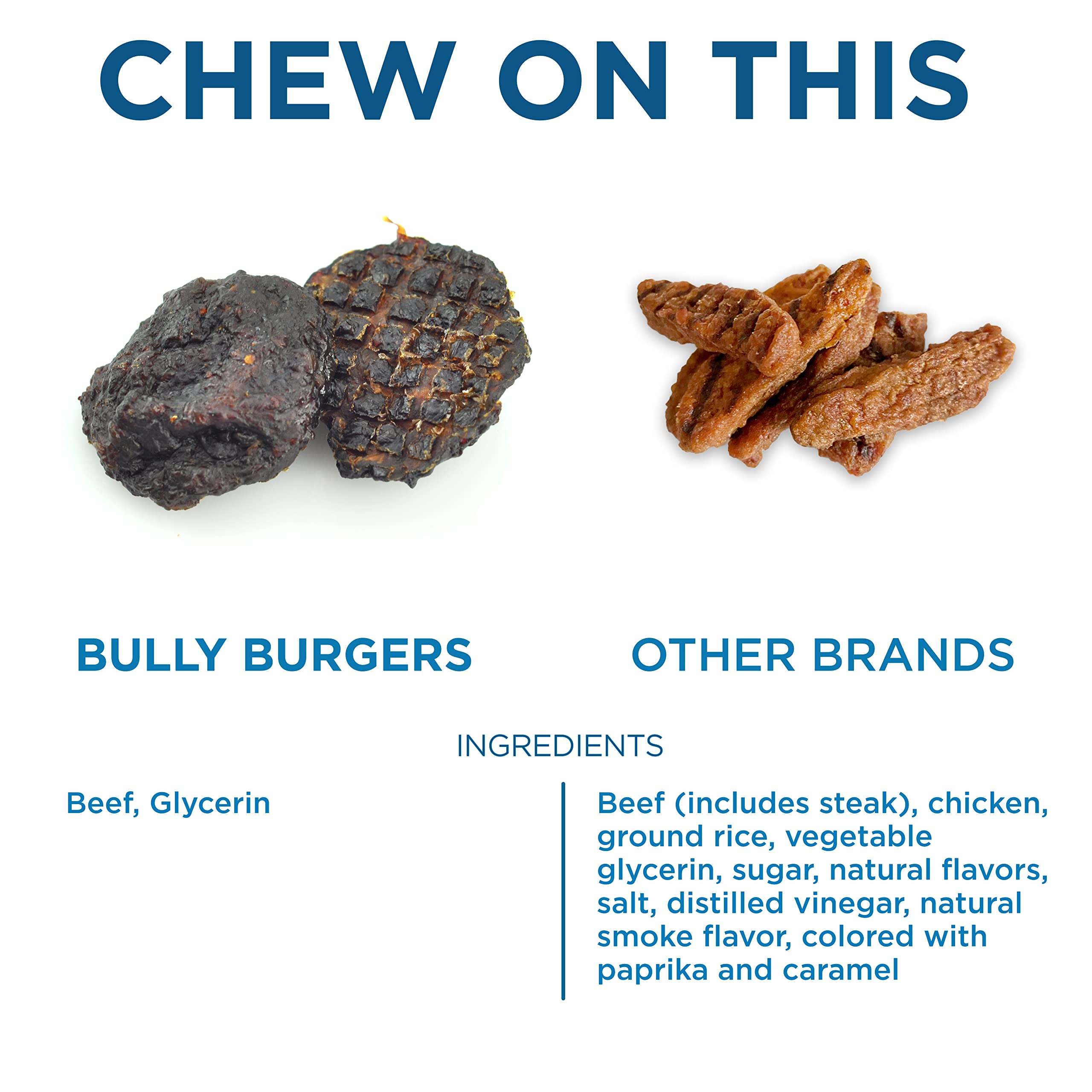 Best Bully Sticks Char Burger Slider: sin aditivos y opción natural para snacks diarios.