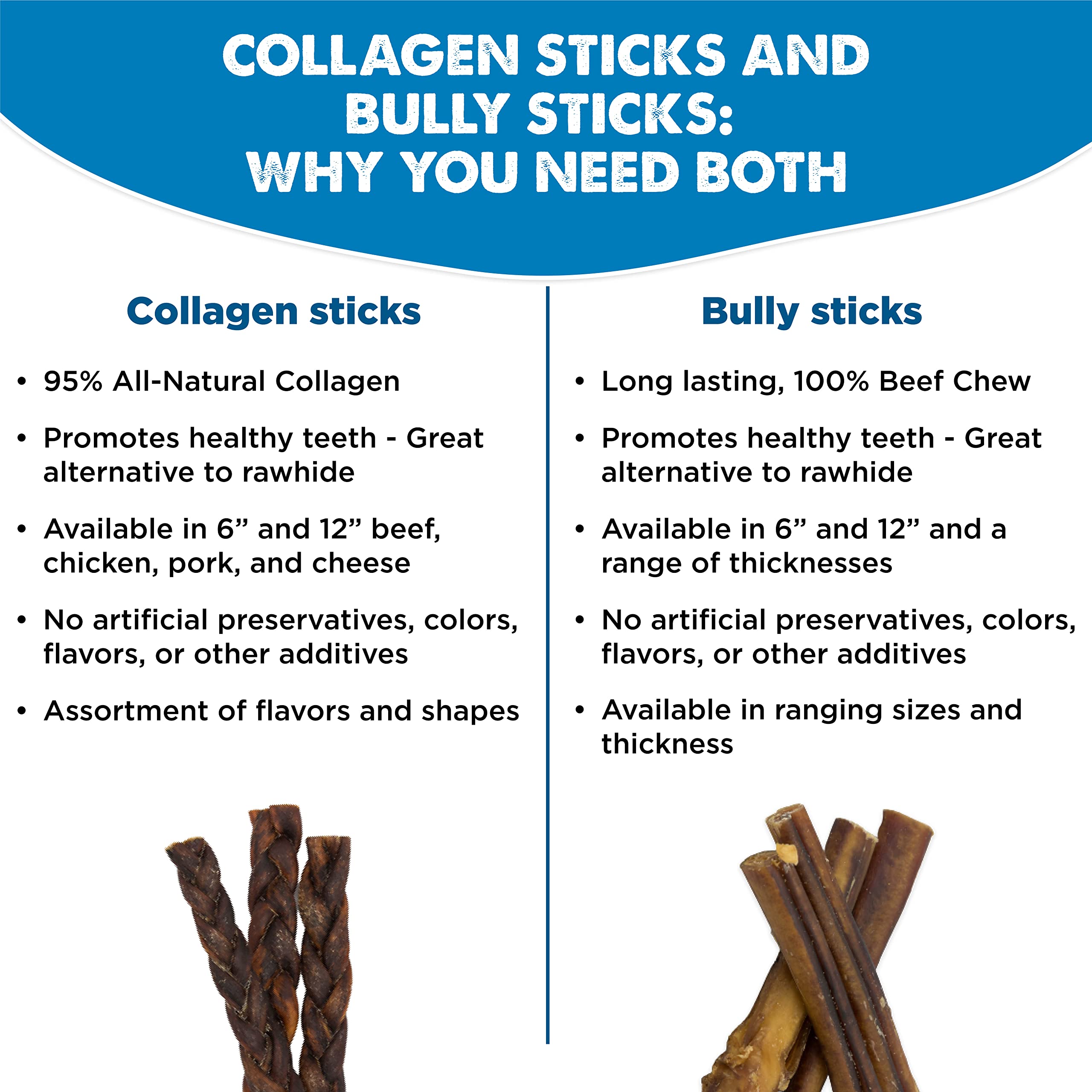 Best Bully Sticks horneado en EE. UU. para calidad y seguridad