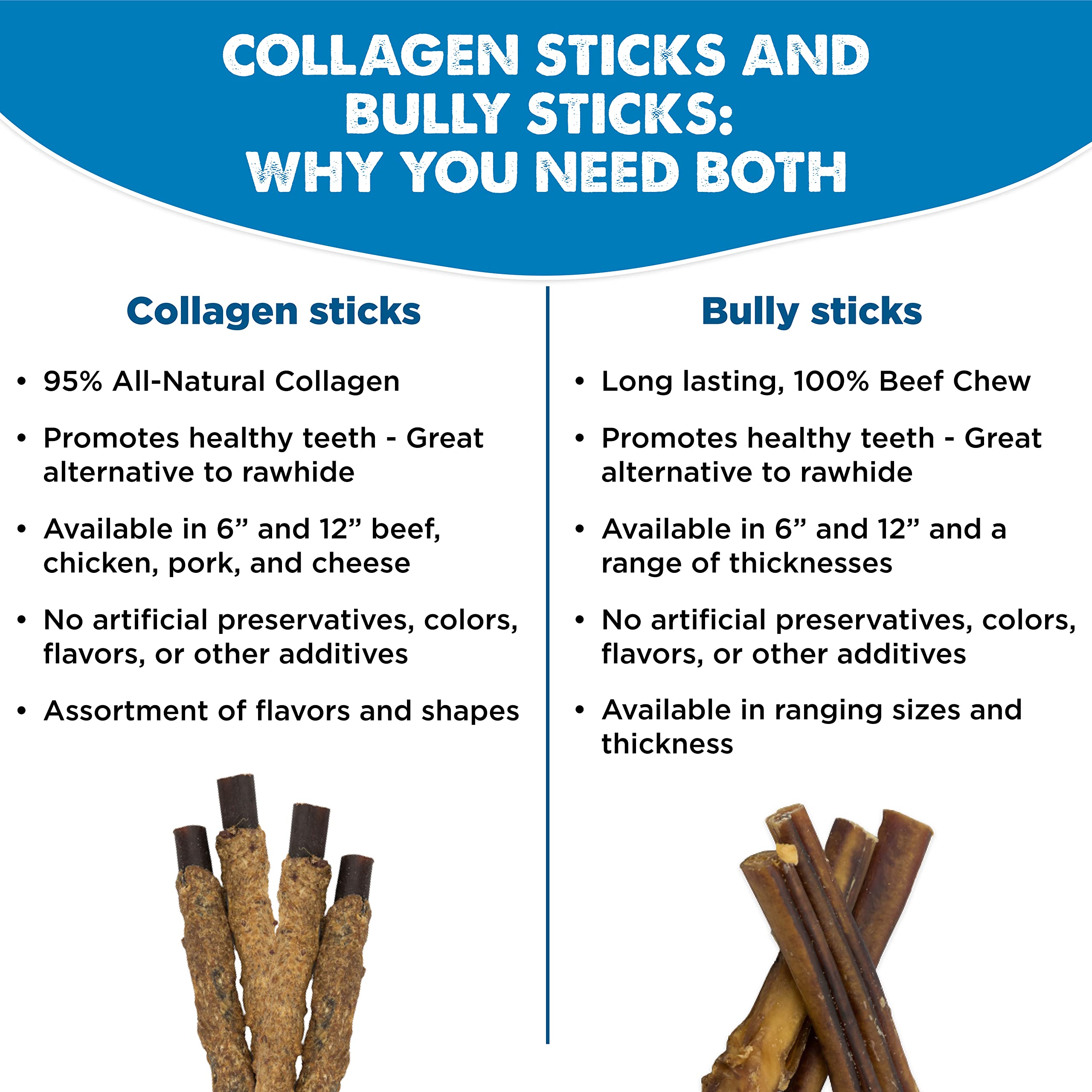 Best Bully Sticks palitos alternativa al cuero crudo