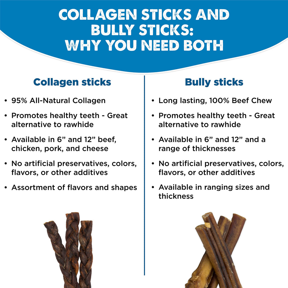 Best Bully Sticks sin aditivos artificiales, conservantes ni colorantes