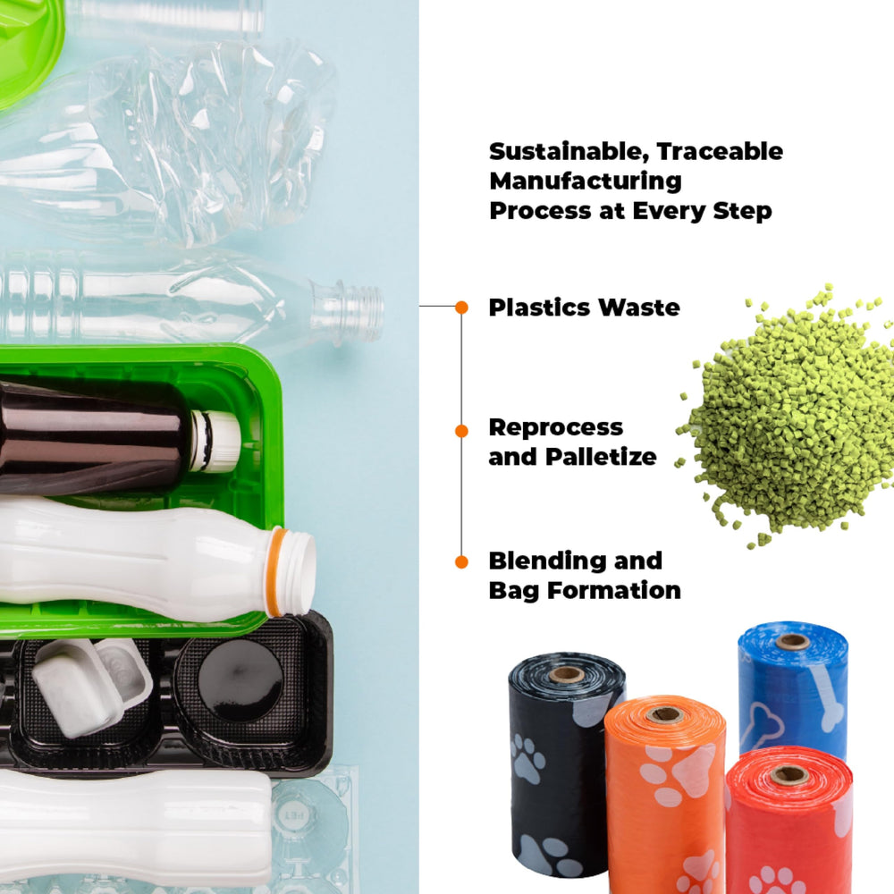 Best Pet Supplies bolsas para coche y parque, solución rápida durante salidas