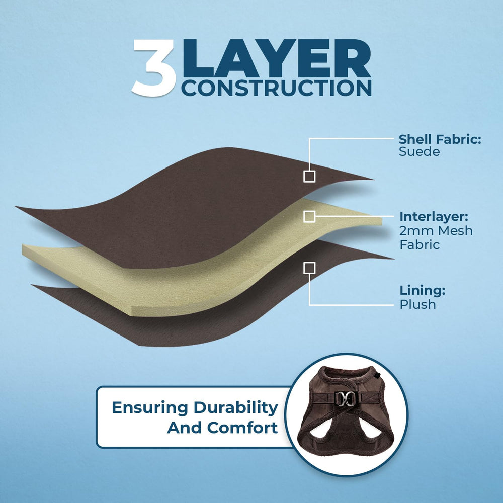 Best Pet Supplies harnais sécurité triple: velcro, boucle et D-rings.