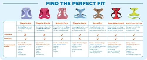 Harnais Voyager Best Pet Supplies adapté pour chiens et chats de taille moyenne