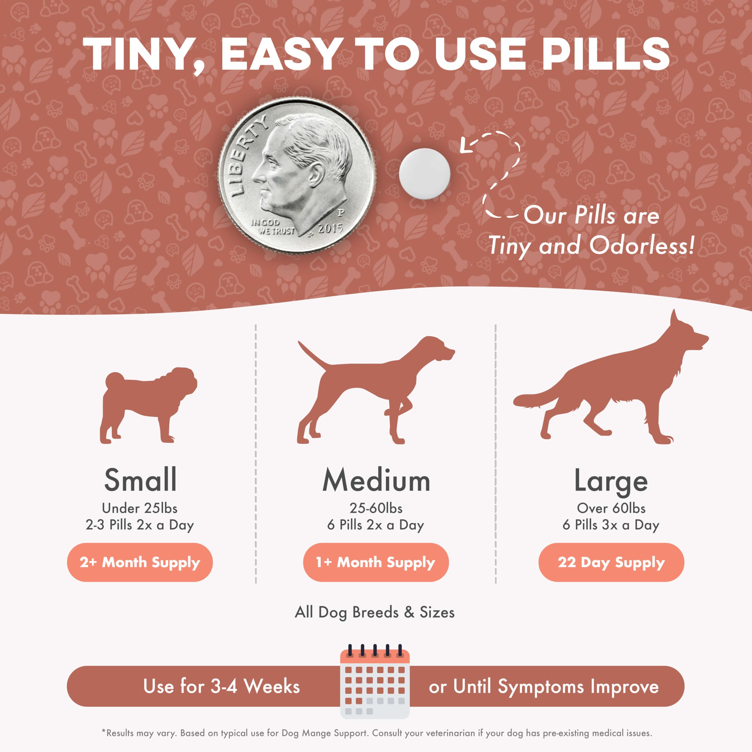BestLife4Pets Fórmula natural: gluten free y no-GMO para bienestar del perro.