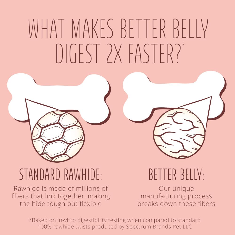 Brochetas con proteína real Better Belly, 10 unidades.