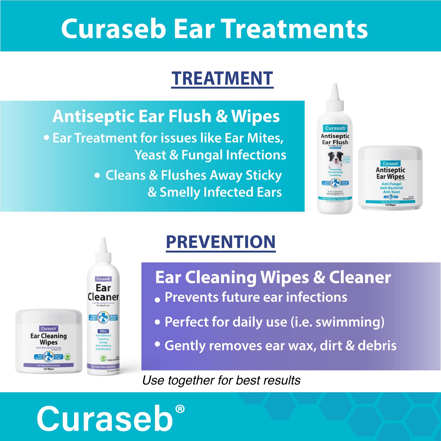 Fabricado en Estados Unidos, Curaseb de BEXLEY LABS para orejas sanas