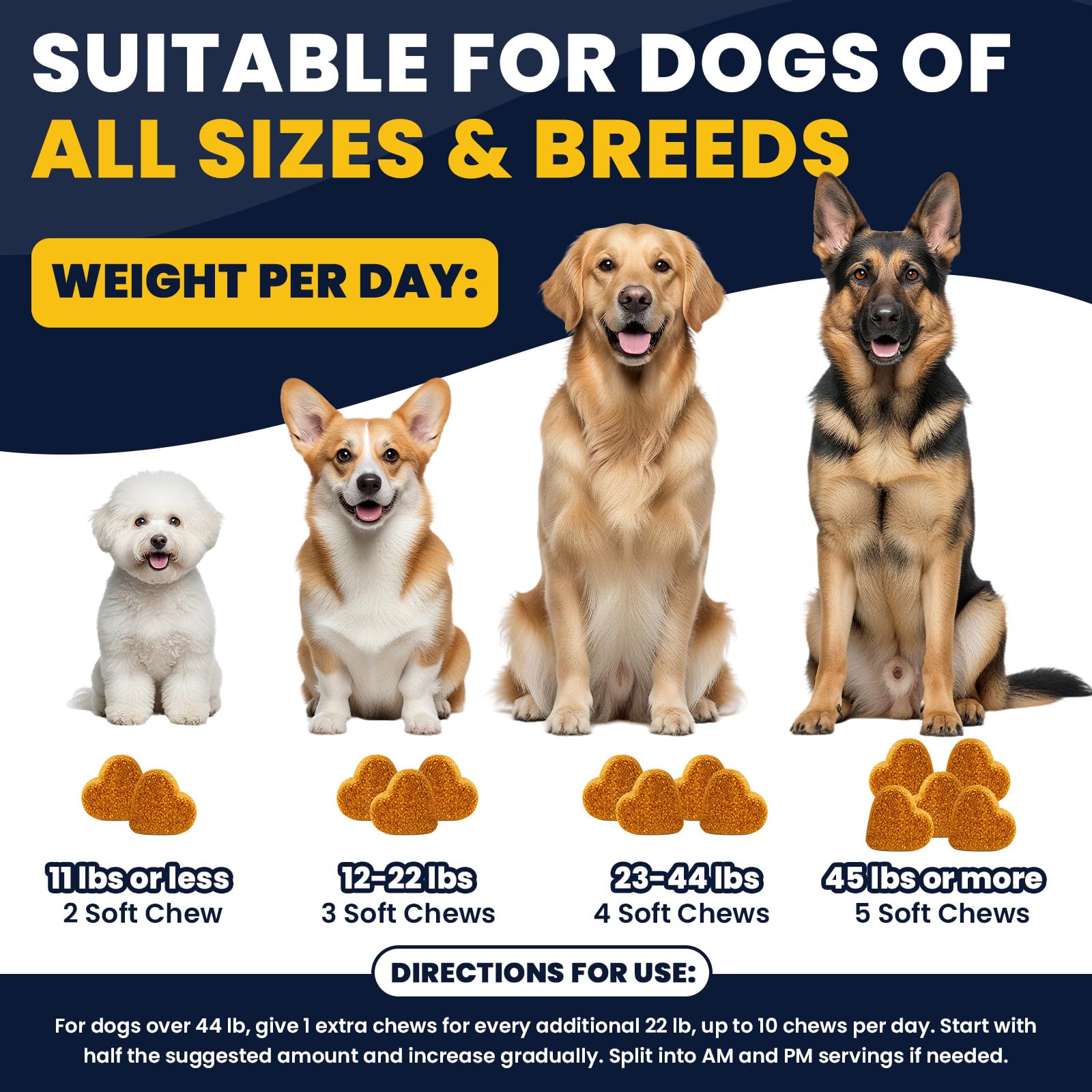 BFDEREN fórmula sin maíz, soja ni trigo para perros sensibles.