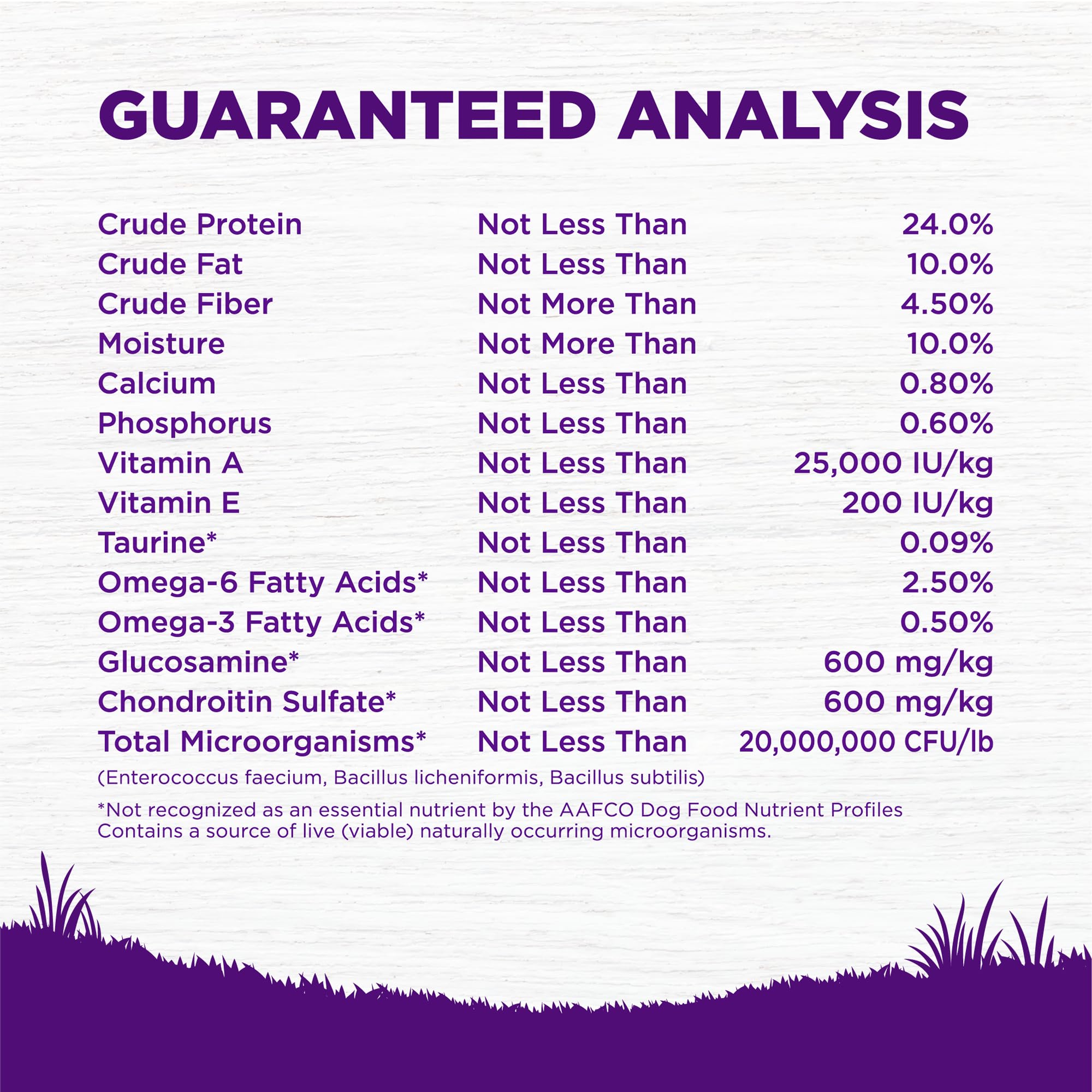 Wellness Complete Health: antioxidantes para apoyo al sistema inmunológico.