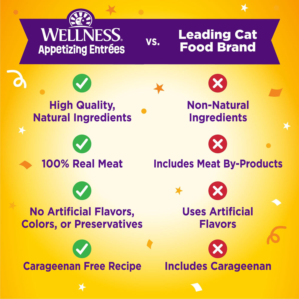 Wellness bolsitas 40 g - porciones convenientes para servir en casa.