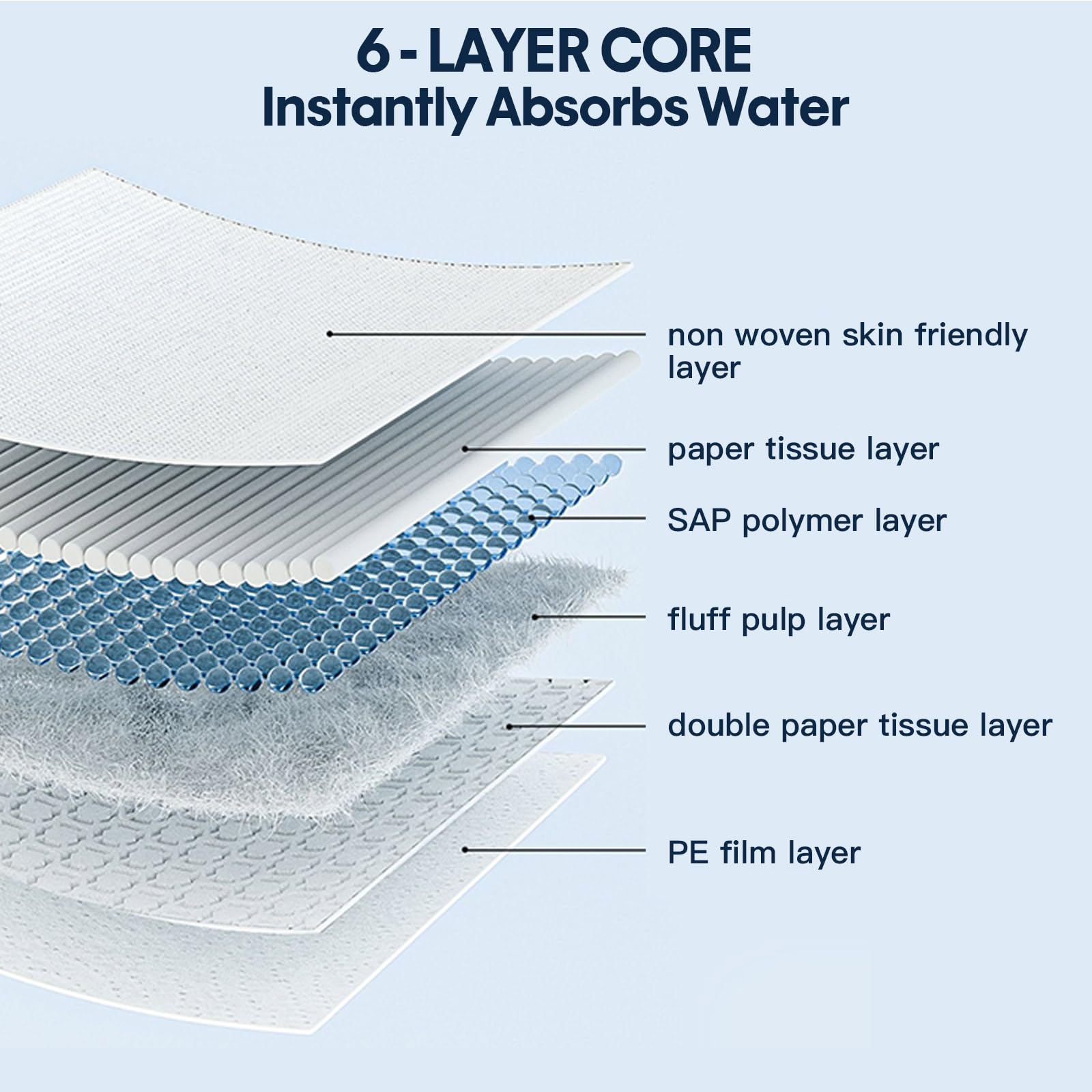 BinetGo uso interior/exterior con absorción superior para mascotas