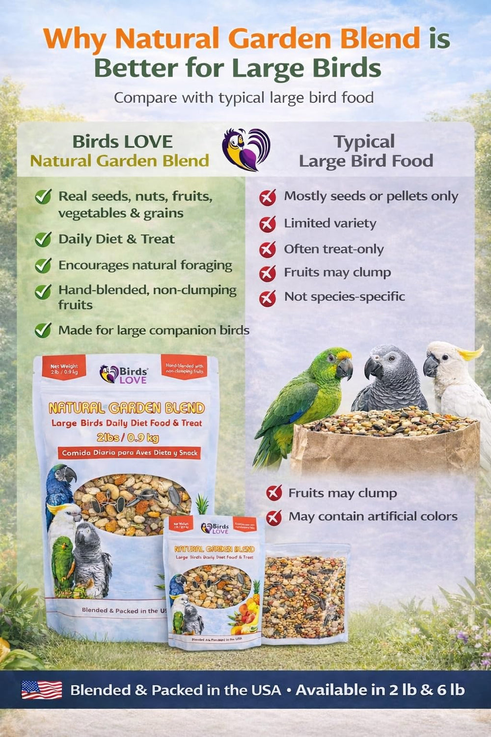 Birds LOVE semillas coloridas y nutritivas para loros, que atraen la atención durante la comida.