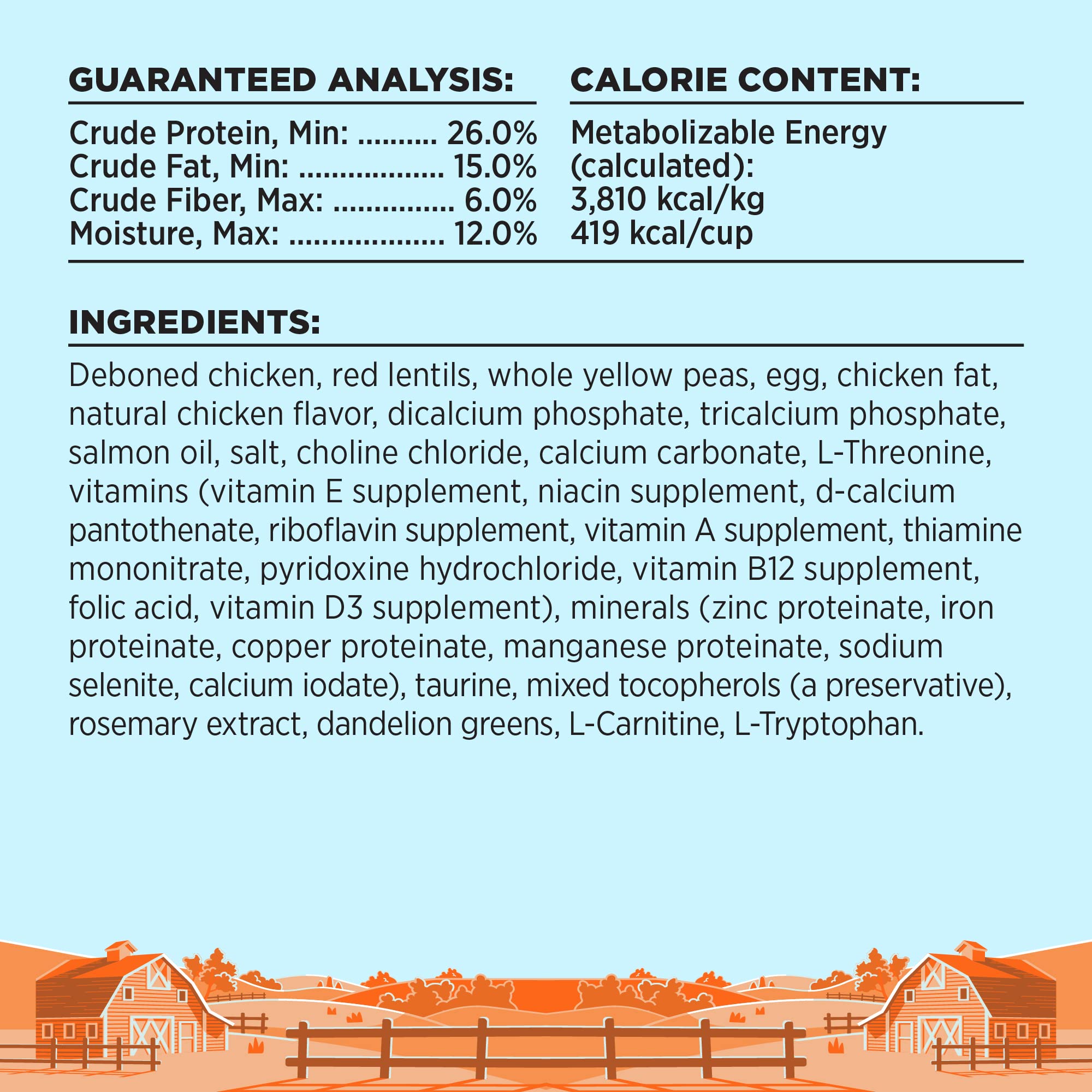 BIXBI Liberty cuidado del pelaje: ingredientes para piel y pelaje saludables.