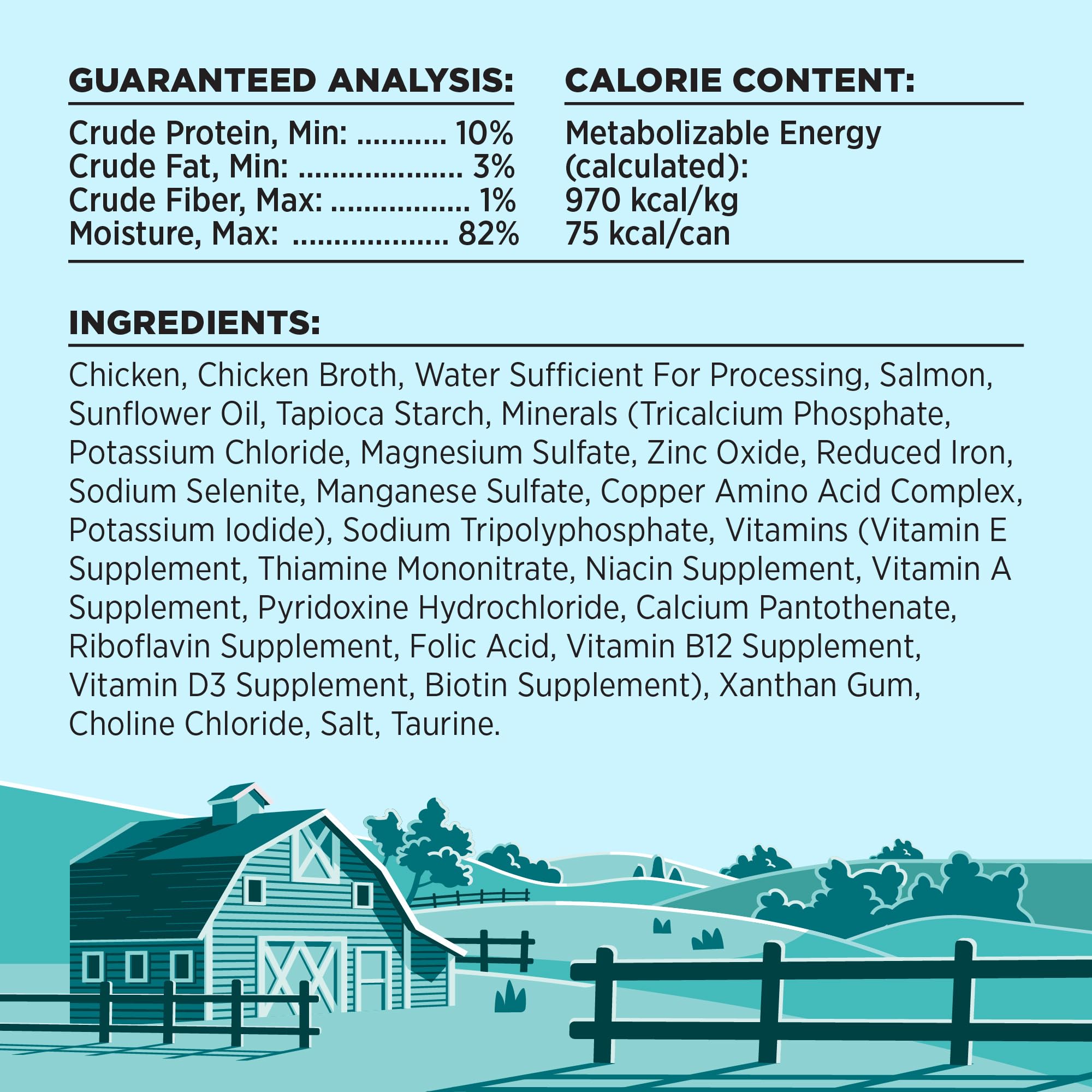 BIXBI Liberty ingredientes sanos, sin subproductos, para una dieta balanceada.
