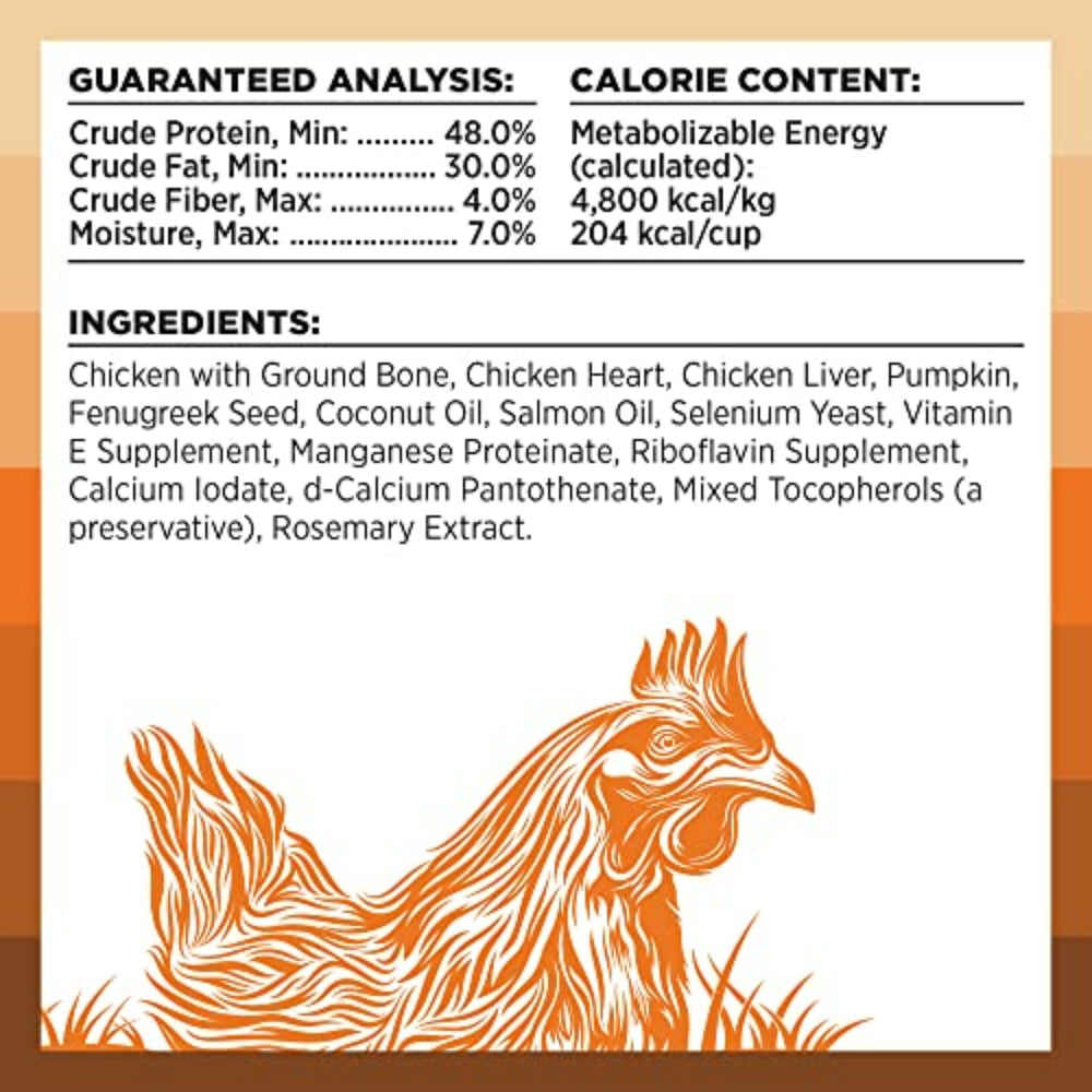 BIXBI Liberty: ingredientes sin antibióticos ni subproductos para una dieta limpia.