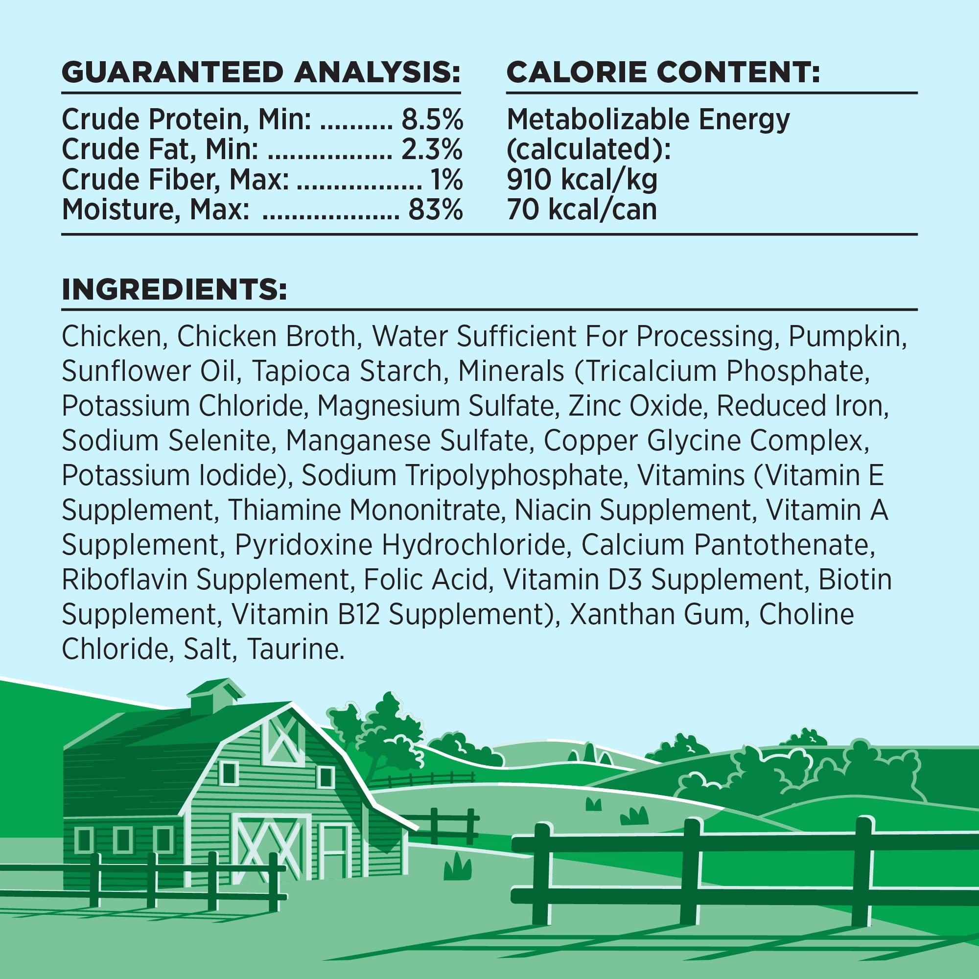 Ingredientes de calidad en BIXBI Liberty sin subproductos