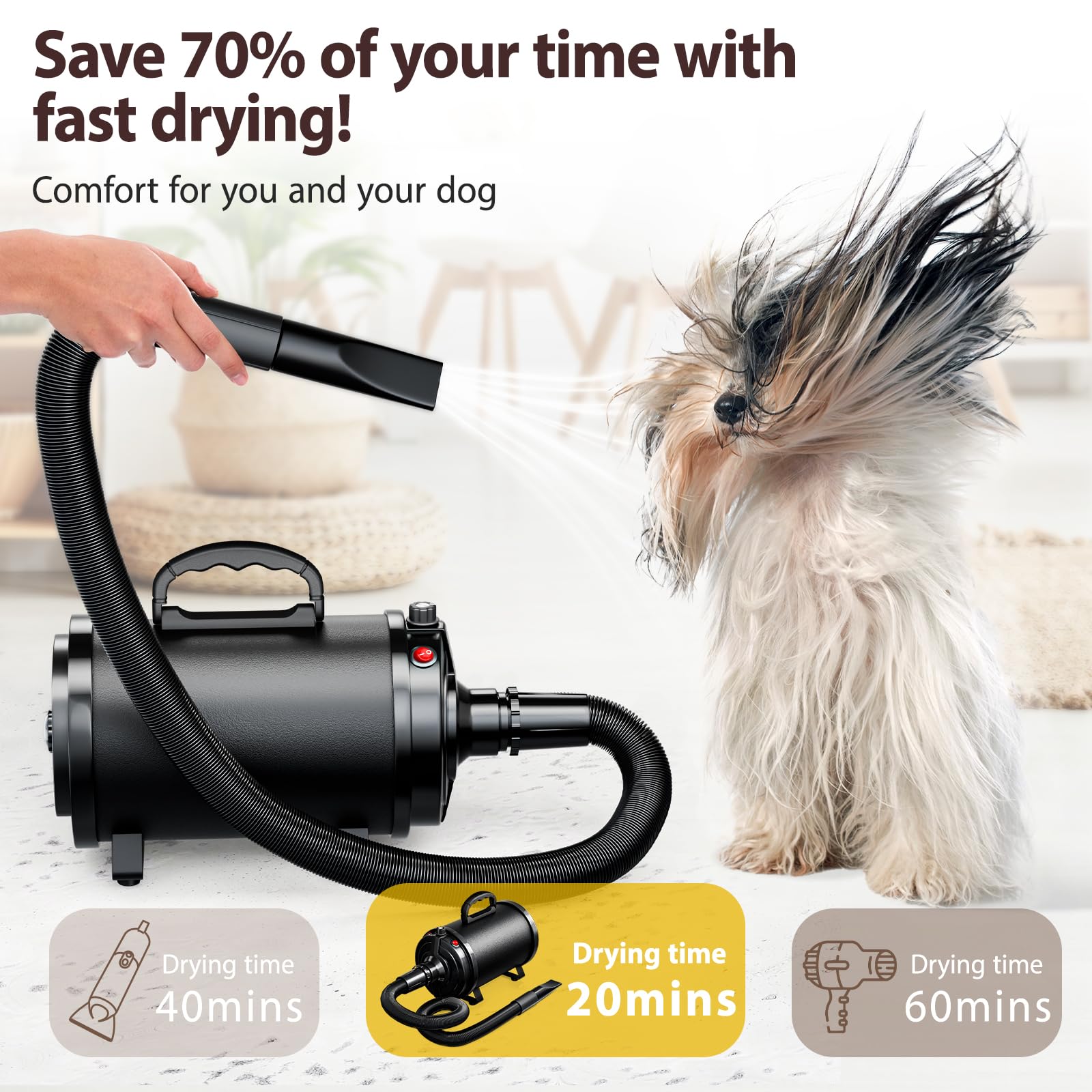 Blanlody secador con 4 boquillas para grooming preciso y versátil.