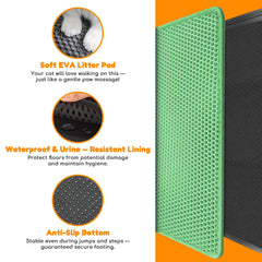 Blissstorm Alfombrilla XL, doble capa con panales, protege el suelo de derrames
