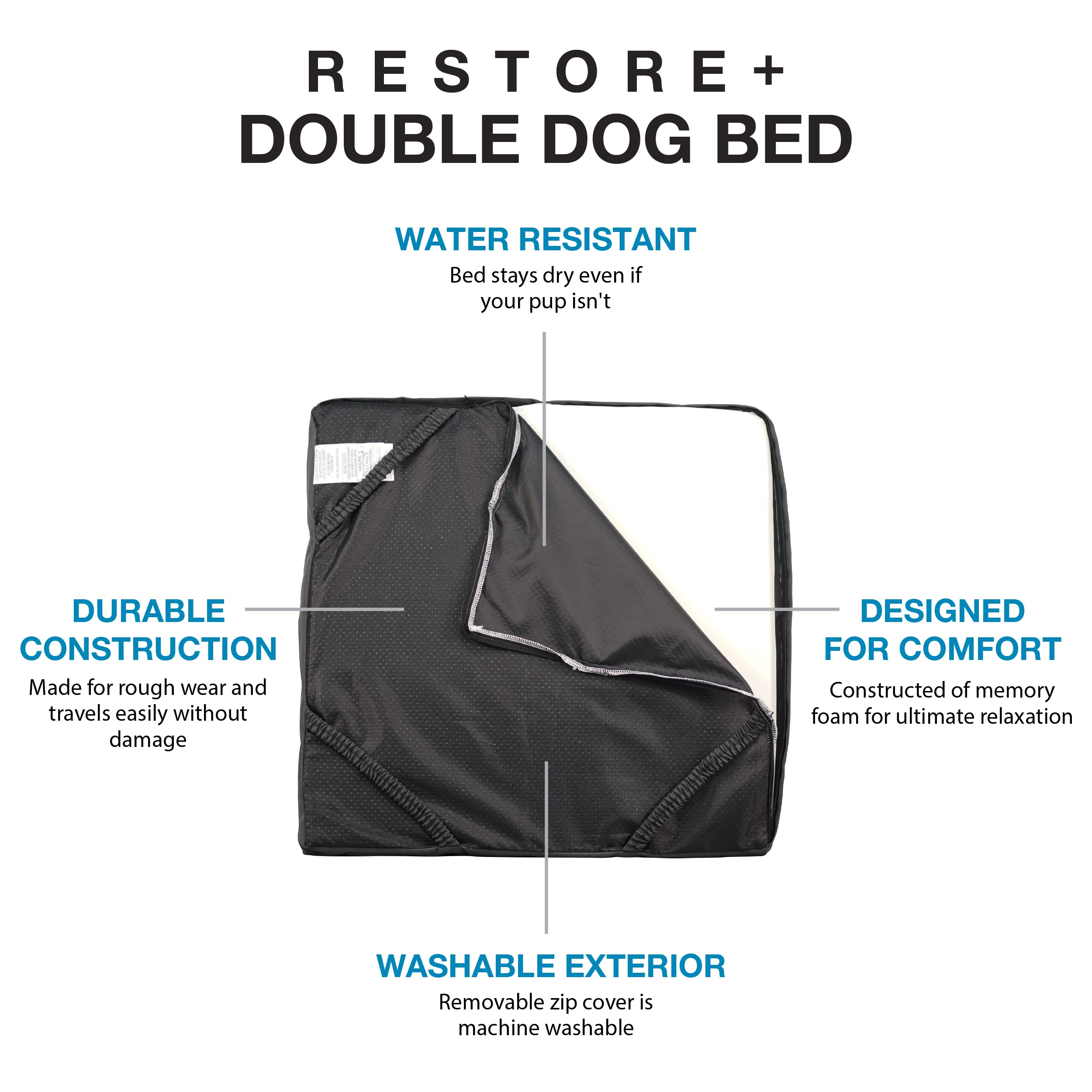 Blue-9 Restore+ funda impermeable que mantiene el interior seco incluso tras lluvia.
