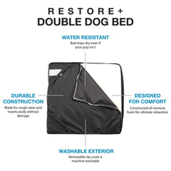 Blue-9 Restore+ funda impermeable que mantiene el interior seco incluso tras lluvia.