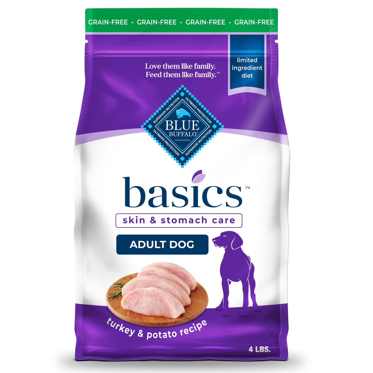 Blue Buffalo Basics con pavo como primer ingrediente para músculos y digestión