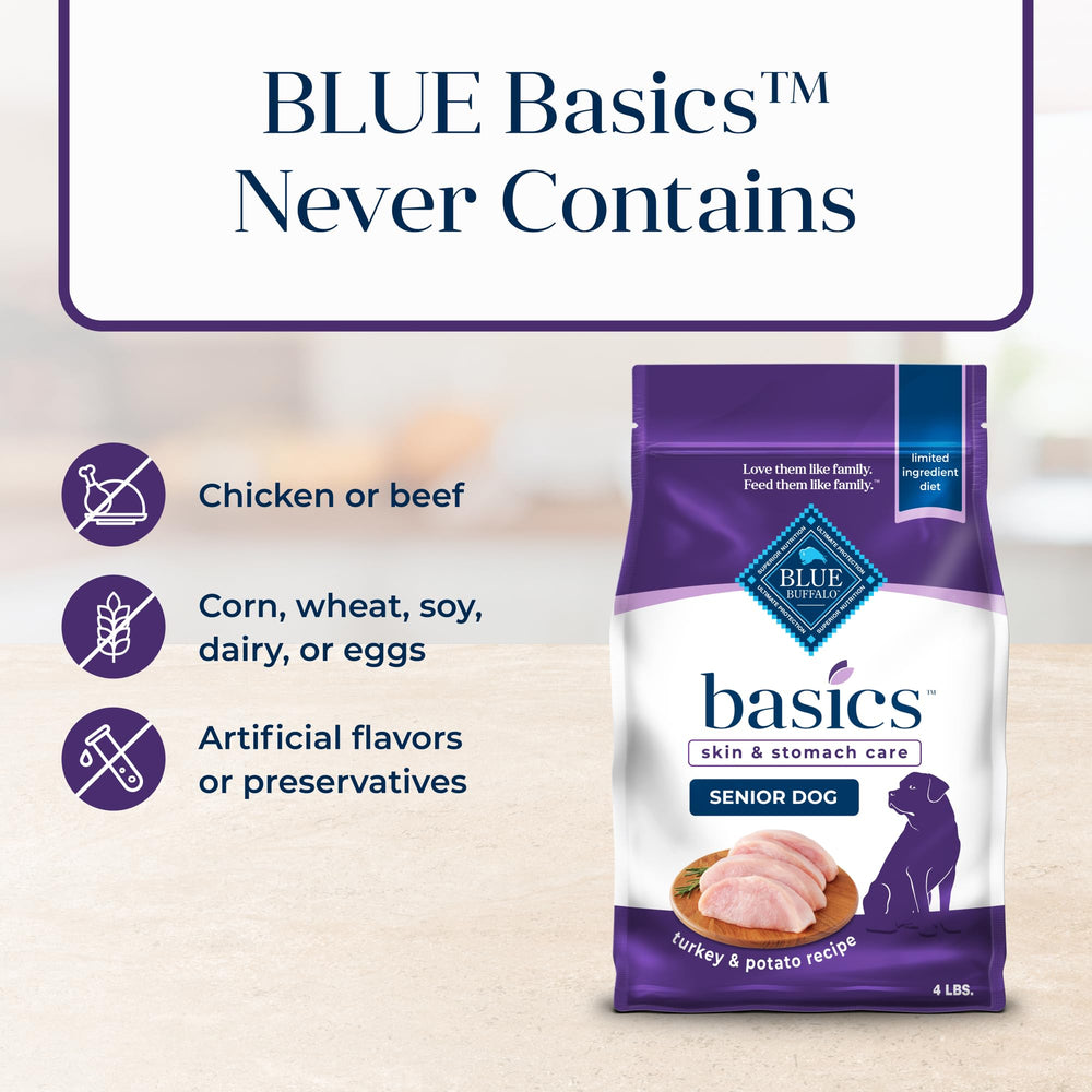 Blue Buffalo Basics Senior aporta glucosamina y condroitina para articulaciones más flexibles.