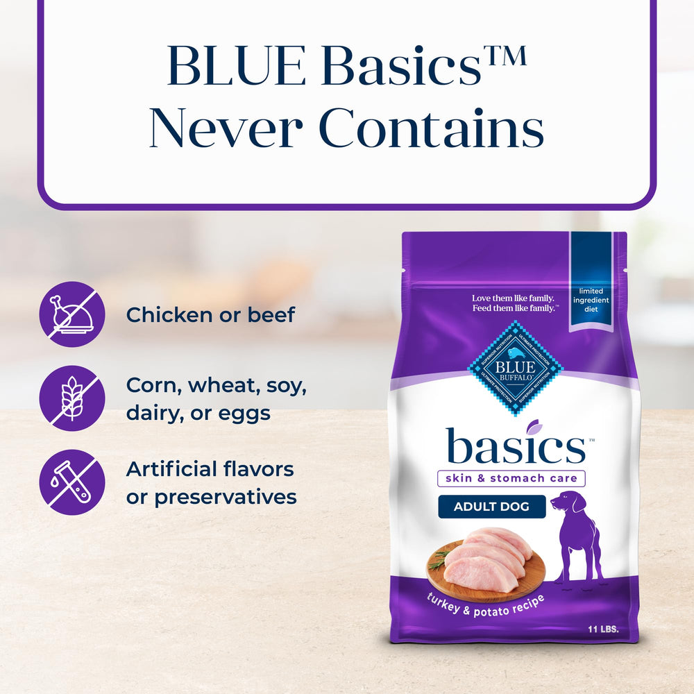 Sin maíz, trigo ni soja, alternativa natural de Blue Buffalo Basics.