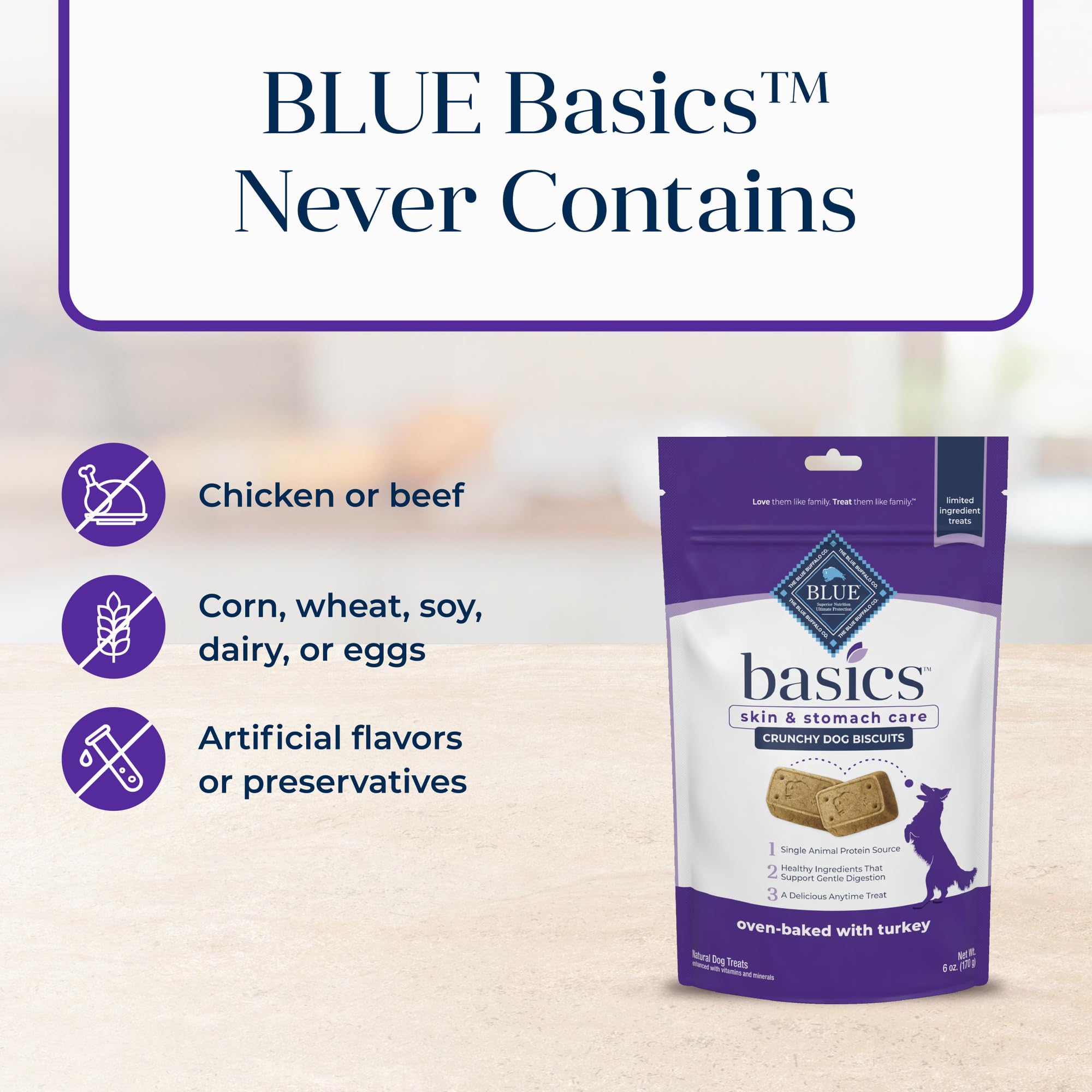 Sin maíz, trigo ni soja: opción Blue Buffalo Basics para sensibilidad.