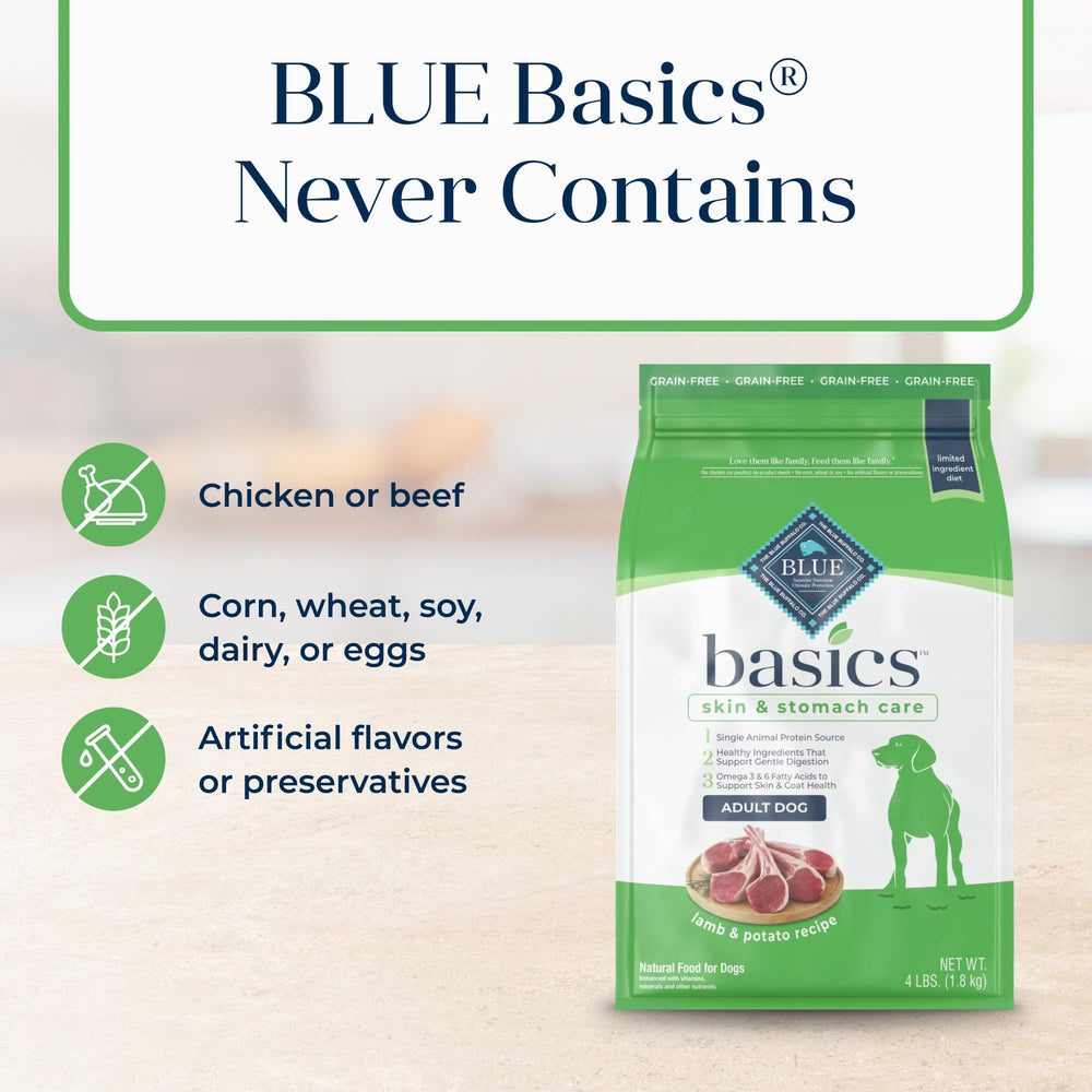 Blue Buffalo Basics sin-maiz-trigo-soya ayuda a digestión suave y clara.