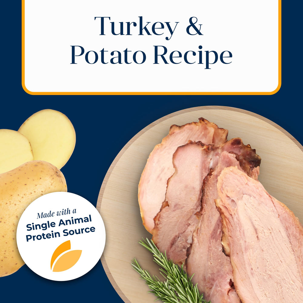 Blue Buffalo Basics sin pollo ni subproductos para dietas sensibles