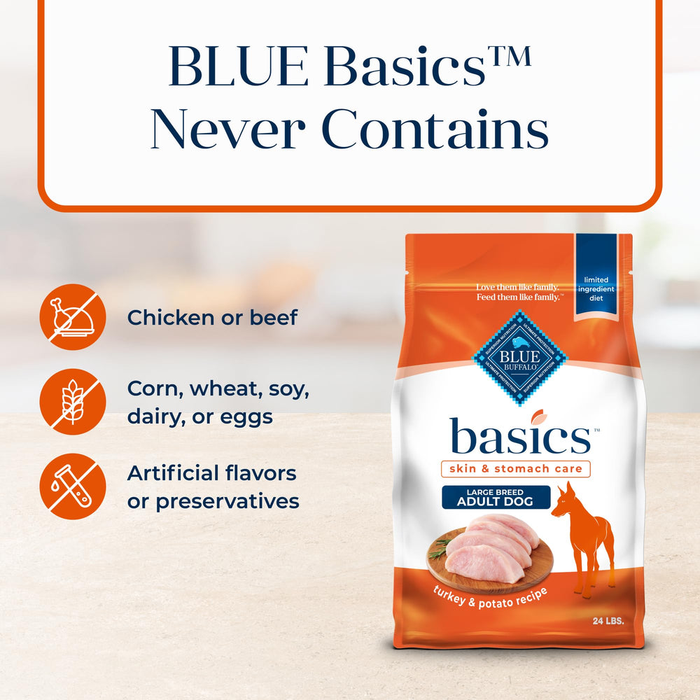 Blue Buffalo Basics: sin pollo ni subproductos de pollo.