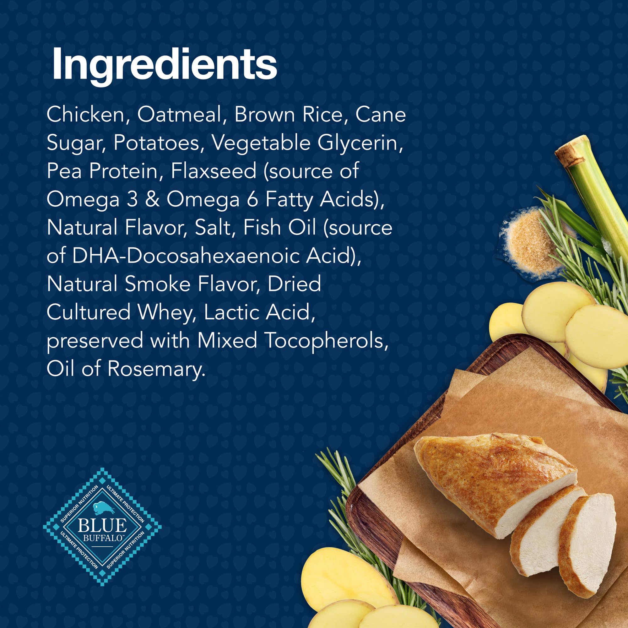 Blue Buffalo Bits sin subproductos de pollo, opción más limpia para la dieta