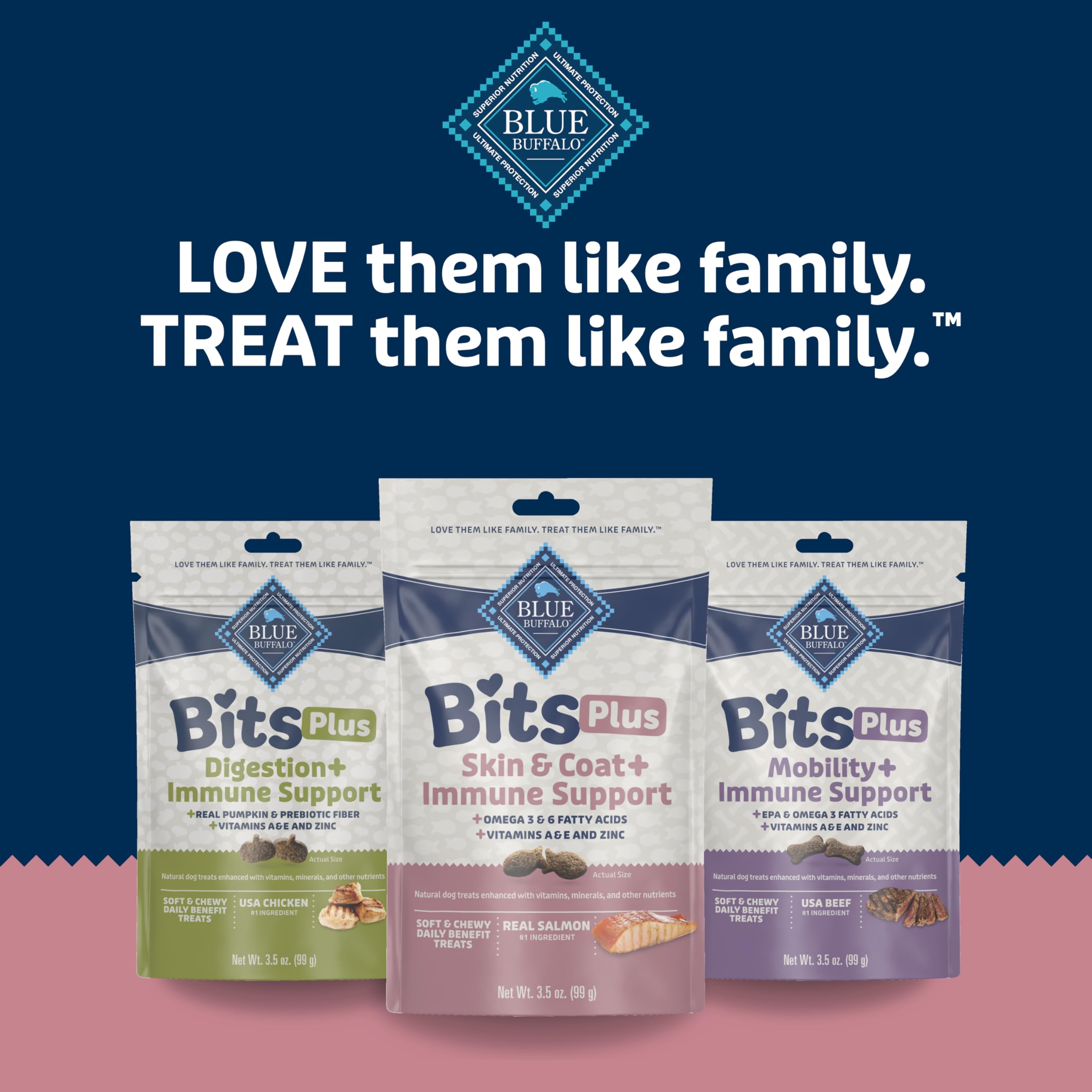 Blue Buffalo Blue Bits Plus sin subproductos de pollo, opción más limpia.