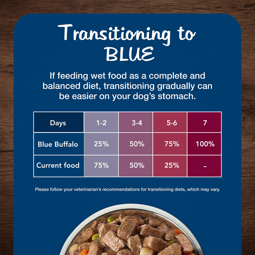Blue Buffalo Blues Stew como complemento para croquetas, aporta sabor.