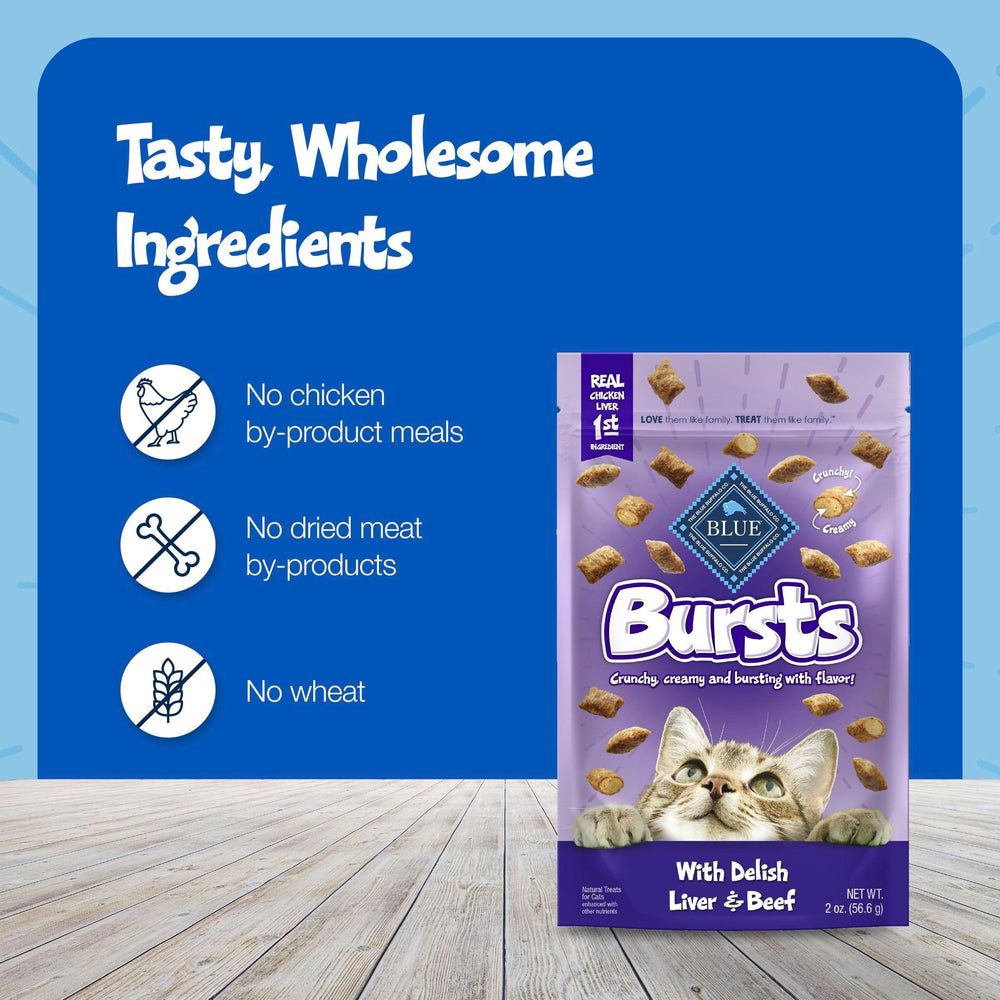 Blue Buffalo Bursts etiqueta destacada del packaging, información clara