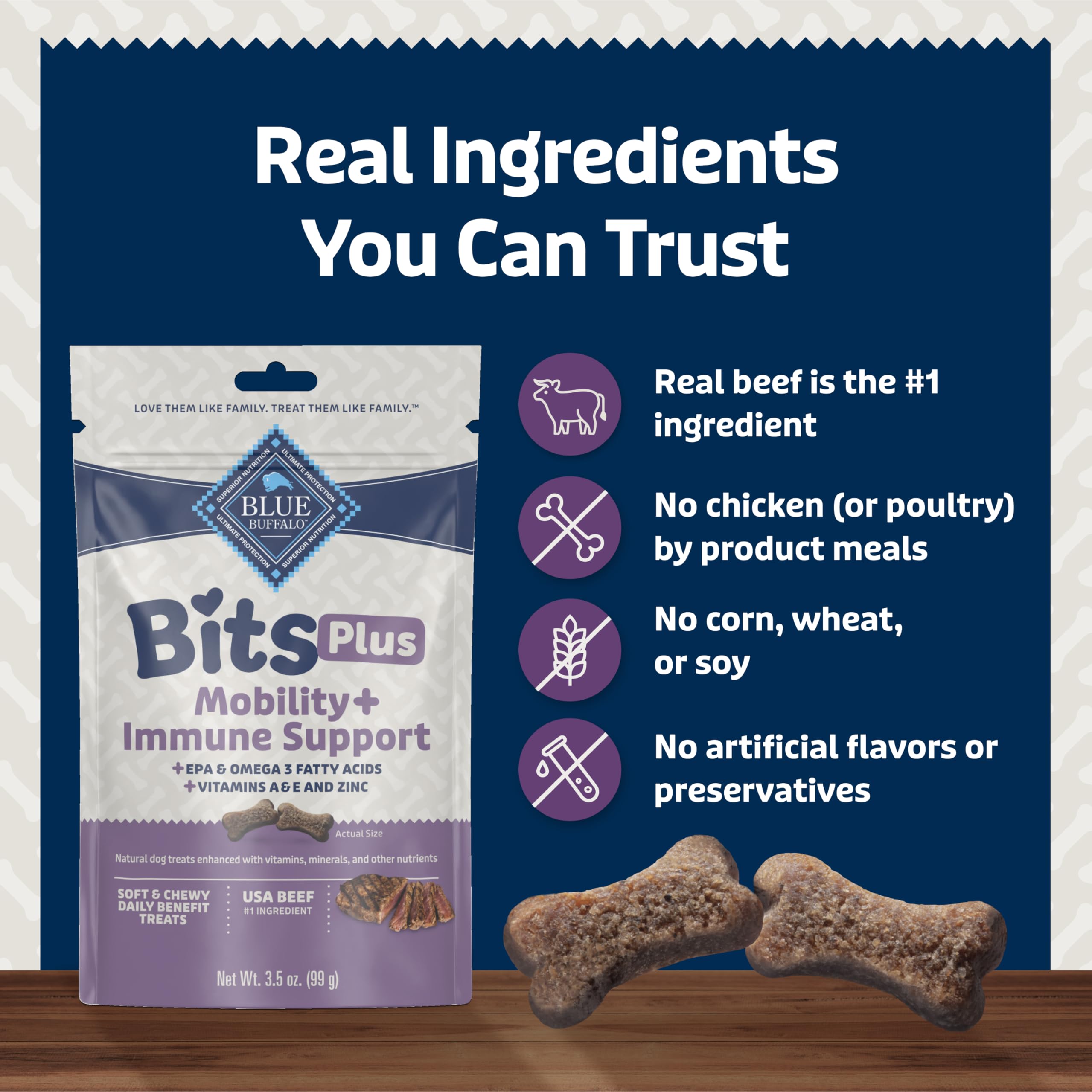 Blue Buffalo empaque digital destacado para ingredientes