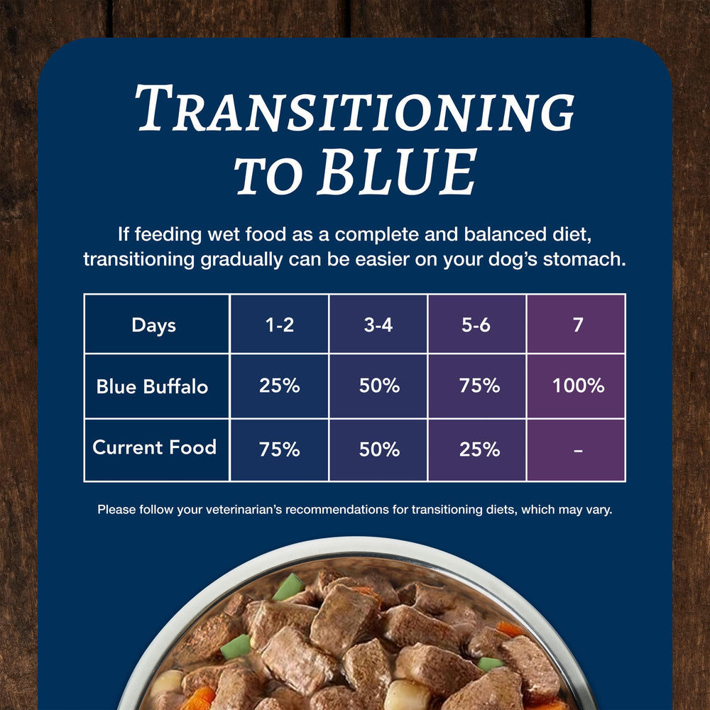 Blue Buffalo empaque-mejorado-digital resalta ingredientes clave.