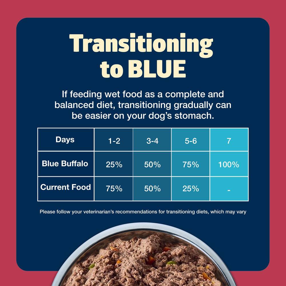 Blue Buffalo Freedom ingredientes naturales destacados en etiqueta.