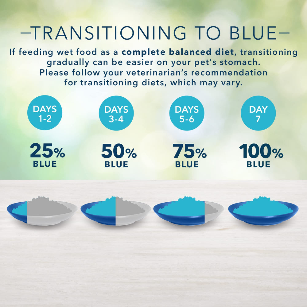Blue Buffalo Freedom-nutricion-gato-madura: pollo real como primer ingrediente para gatos que viven en interiores.