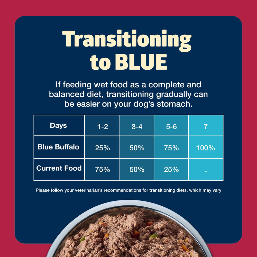 Blue Buffalo Freedom proteína alta con ternera como ingrediente principal
