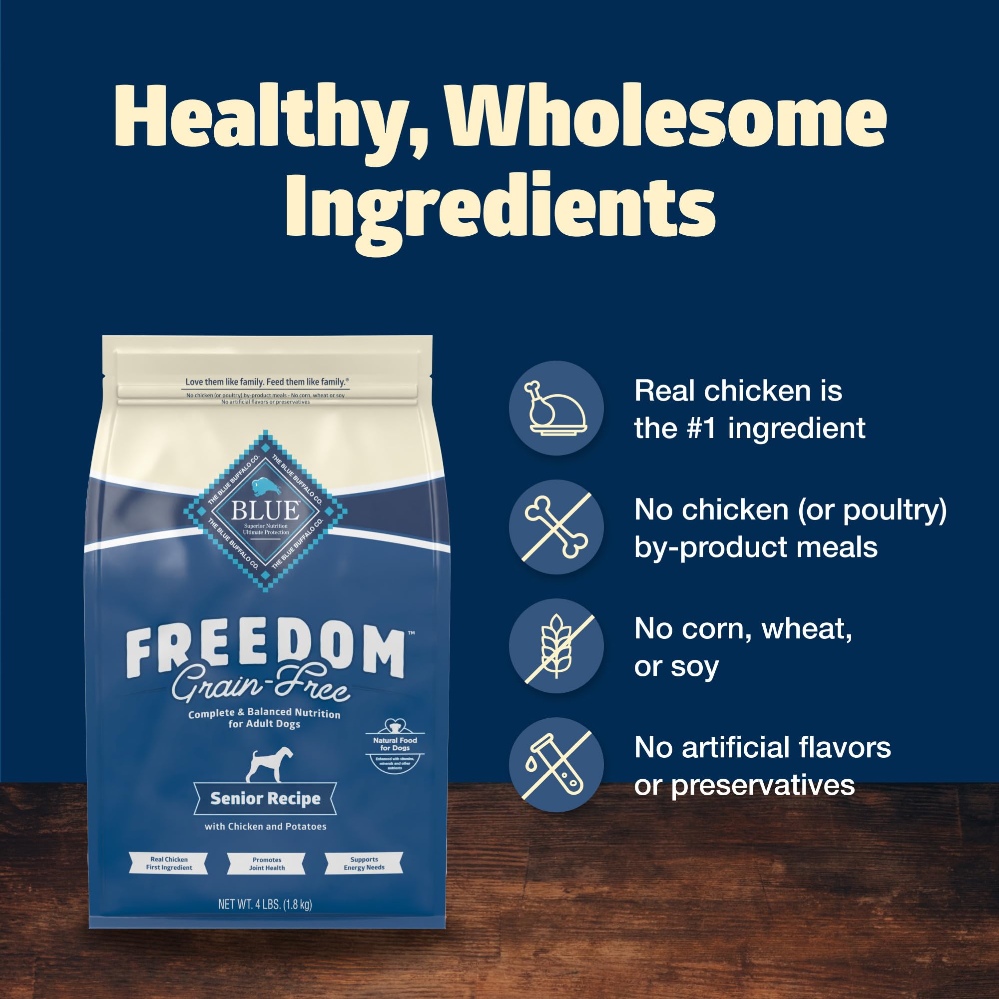 Blue Buffalo Freedom Senior: sin subproductos de pollo