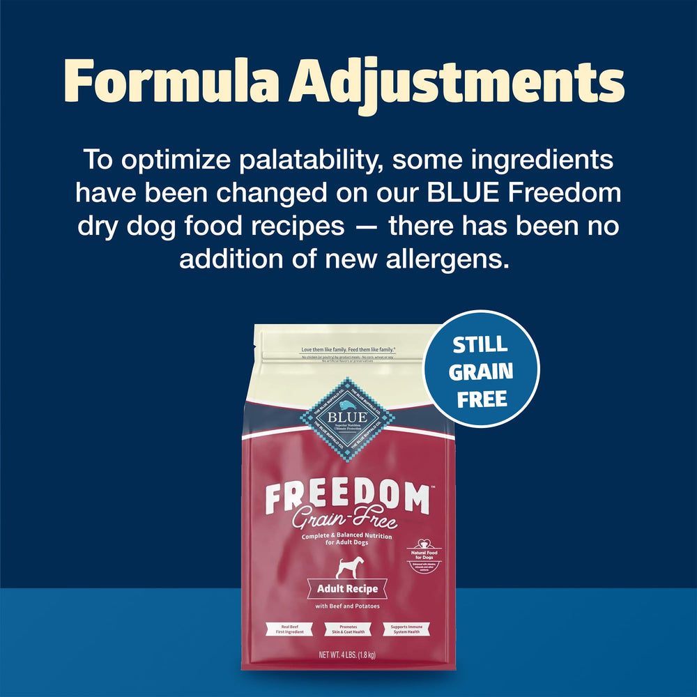 Blue Buffalo Freedom: fórmula sin granos para perros sensibles al gluten