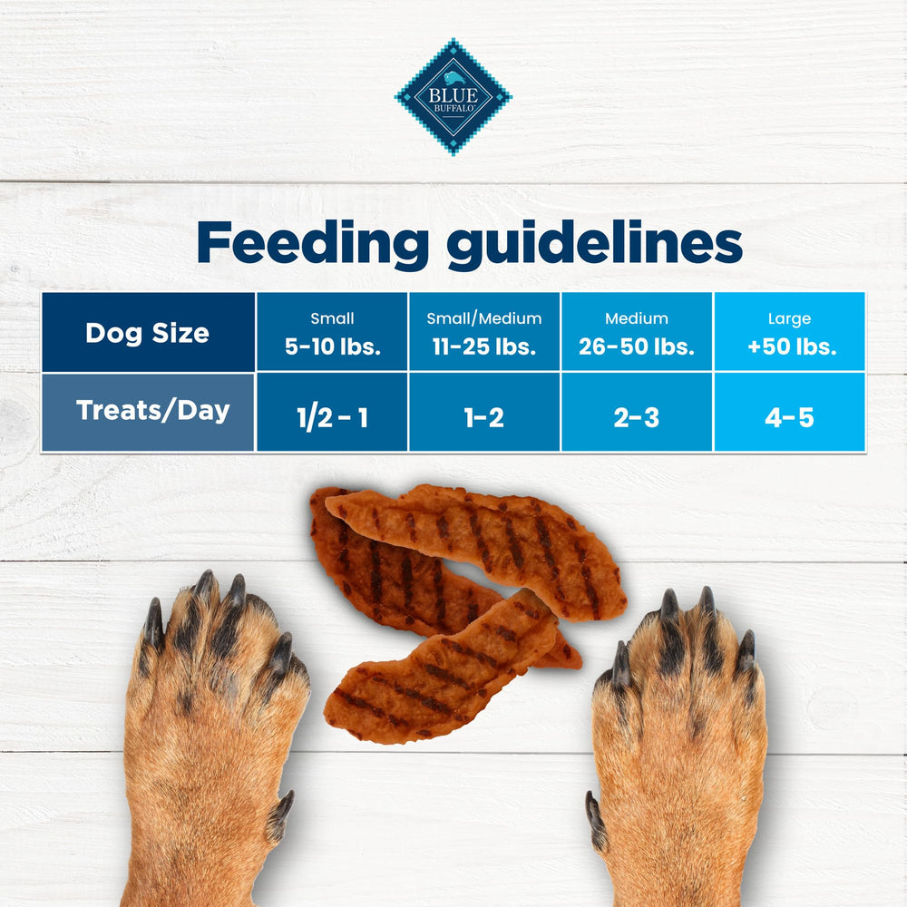 Blue Buffalo Nudges Grillers sans additifs artificiels.