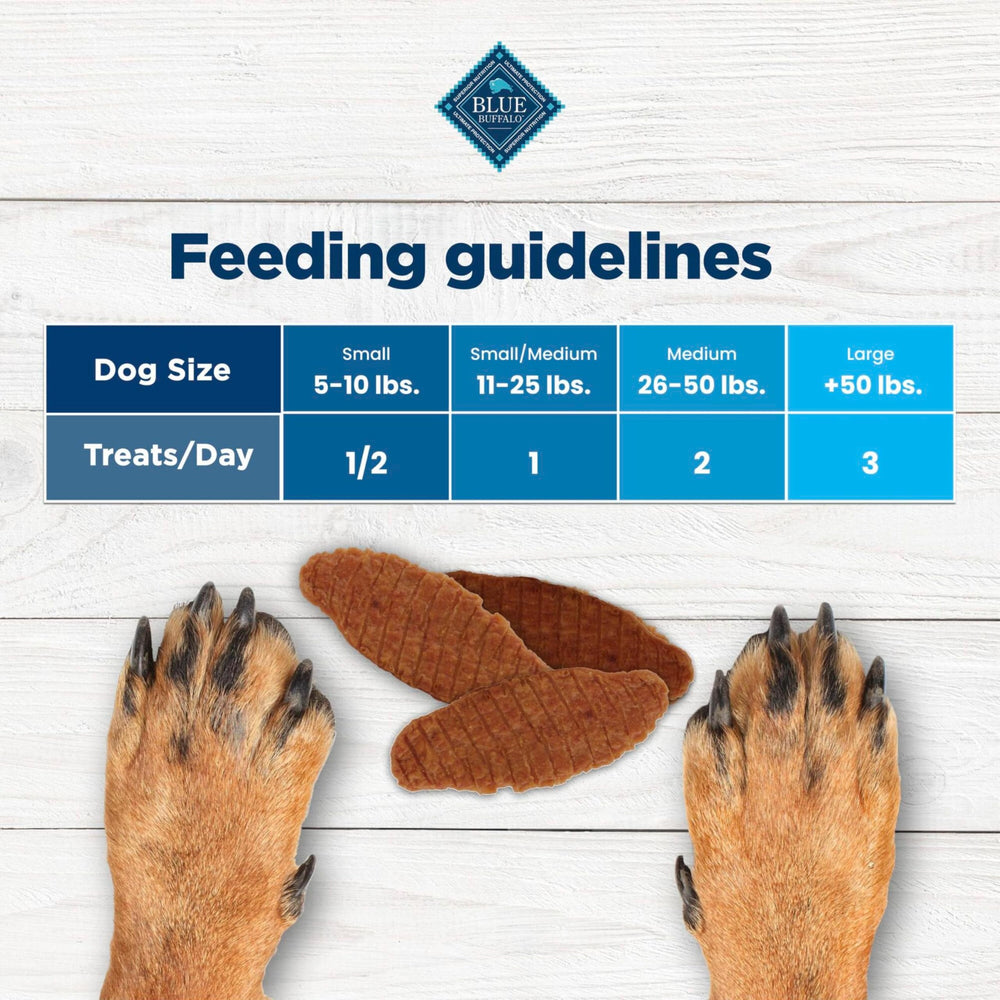 Blue Buffalo Nudges imagen digital mejorada destacando ingredientes clave.
