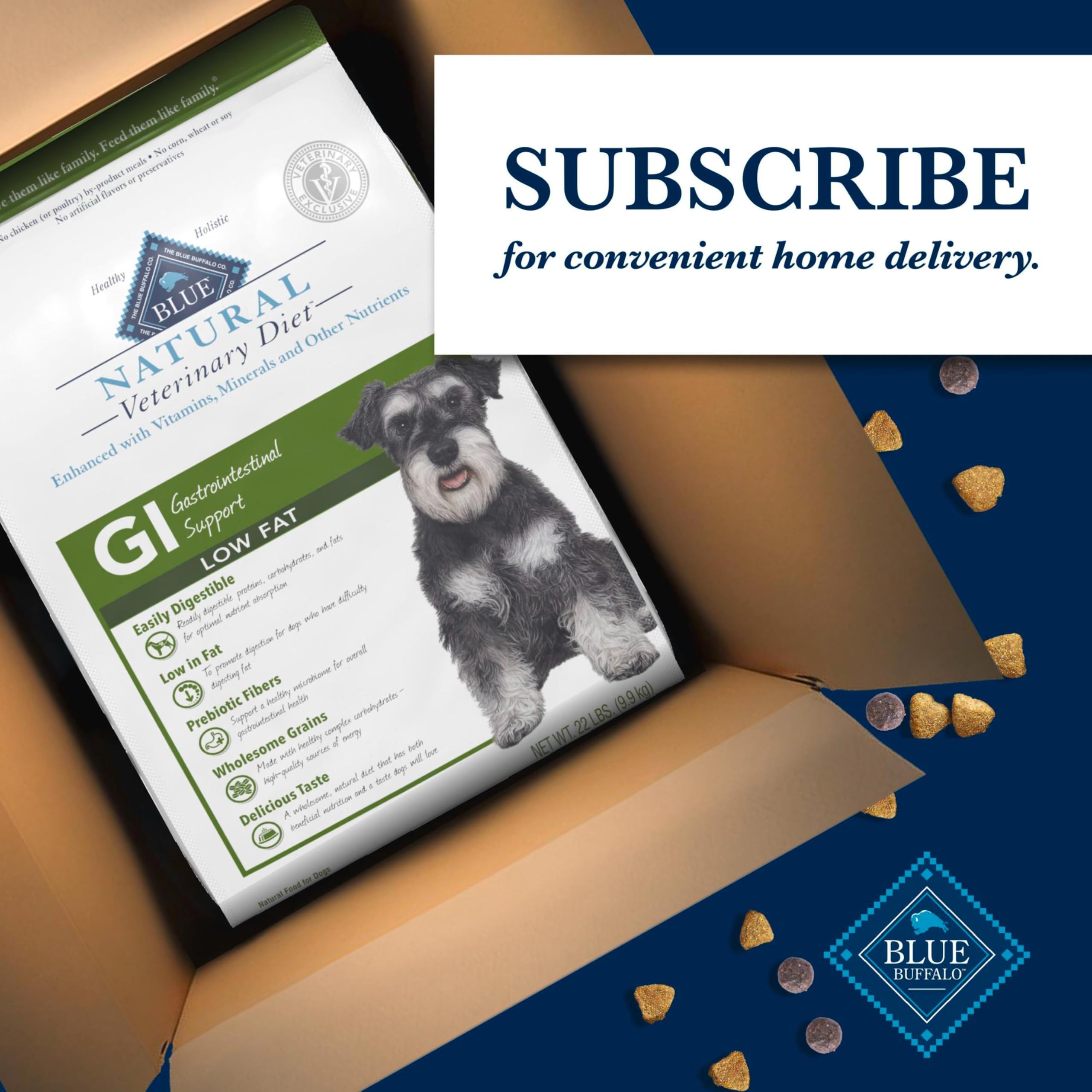 Blue Buffalo nutrición equilibrada para perros con necesidades especiales.
