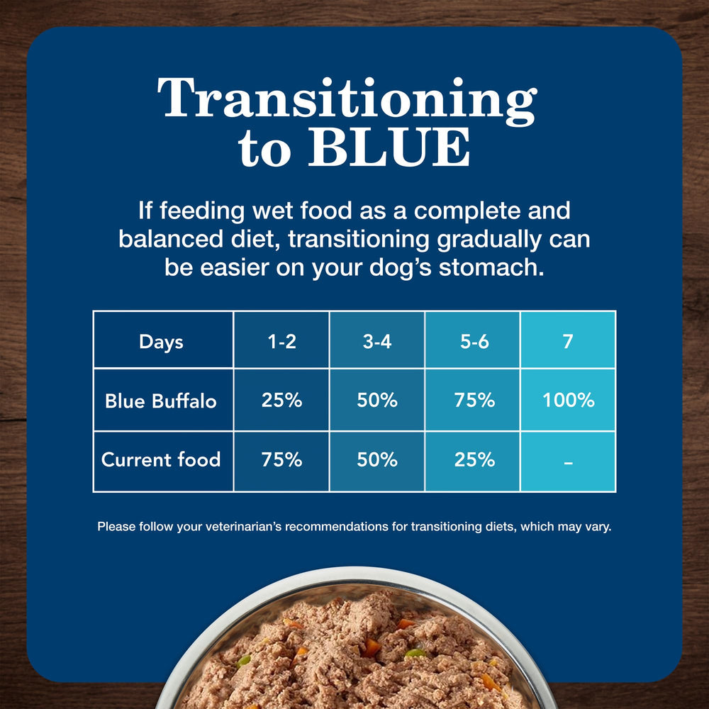 Blue Buffalo con cordero: proteína de alta calidad para perro adulto