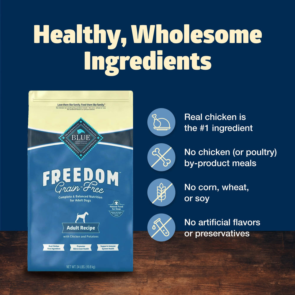 Blue Buffalo sin subproductos de pollo para una dieta más limpia.