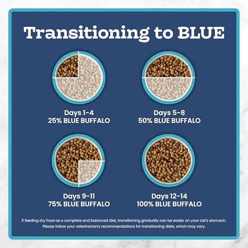 Fórmula con arroz integral para gatos de interior Blue Buffalo Tastefuls.
