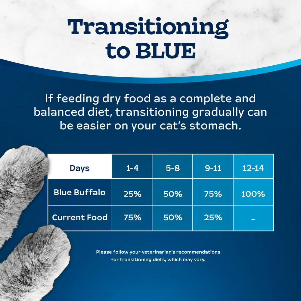 Blue Buffalo Tastefuls con salmón y arroz, pelaje brillante.